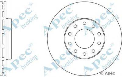 Тормозной диск APEC braking DSK2803