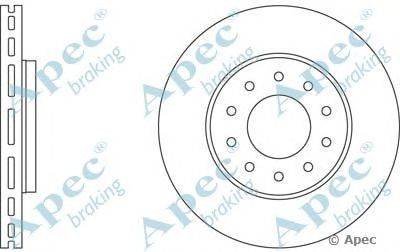 Тормозной диск APEC braking DSK2804