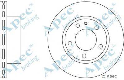 Тормозной диск APEC braking DSK527