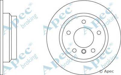 Тормозной диск APEC braking DSK536