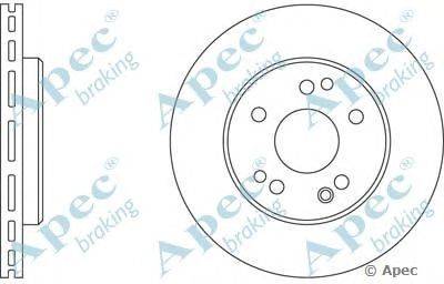 Тормозной диск APEC braking DSK571