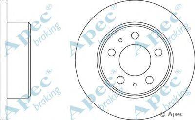 Тормозной диск APEC braking DSK572