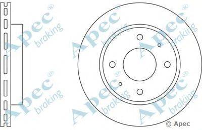 Тормозной диск APEC braking DSK615