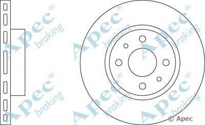 Тормозной диск APEC braking DSK639