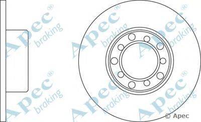 Тормозной диск APEC braking DSK715
