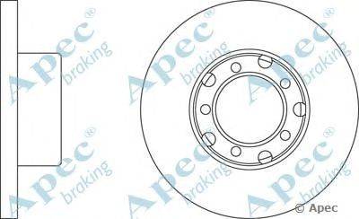 Тормозной диск APEC braking DSK720