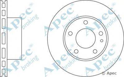 Тормозной диск APEC braking DSK781