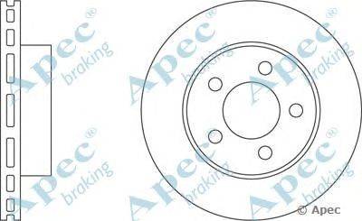 Тормозной диск APEC braking DSK795