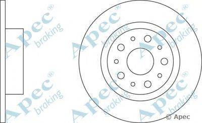 Тормозной диск APEC braking DSK804