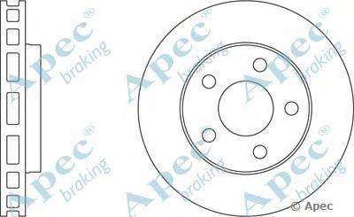 Тормозной диск APEC braking DSK805