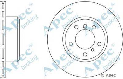Тормозной диск APEC braking DSK915