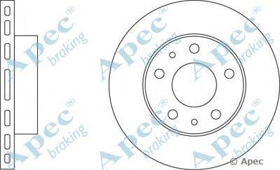 Тормозной диск APEC braking DSK925