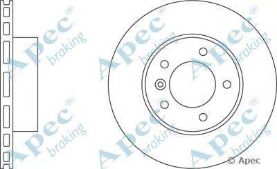Тормозной диск APEC braking DSK935