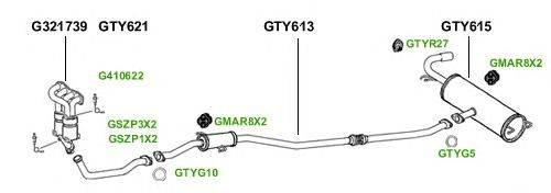 Система выпуска ОГ GT Exhaust 3008