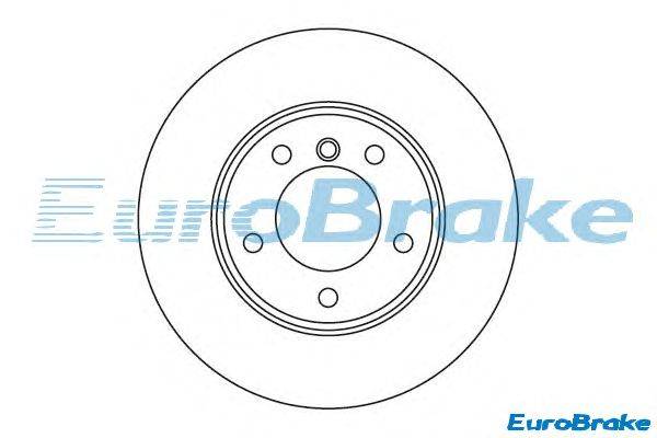 Тормозной диск EUROBRAKE 5815201521