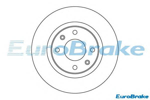 Тормозной диск EUROBRAKE 5815201929