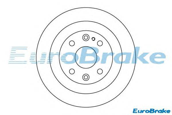 Тормозной диск EUROBRAKE 5815203231