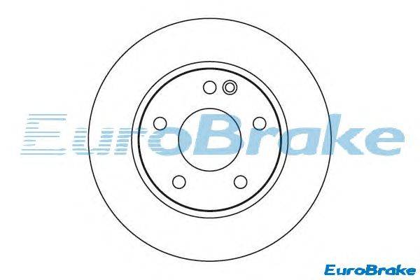 Тормозной диск EUROBRAKE 5815203345