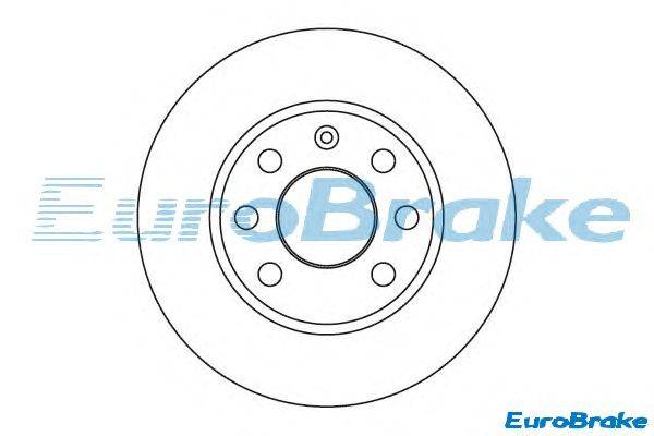 Тормозной диск EUROBRAKE 5815203608