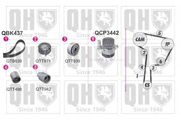 Водяной насос + комплект зубчатого ремня QUINTON HAZELL QBPK4370