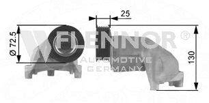 Натяжная планка, поликлиновой ремень FLENNOR FA99291