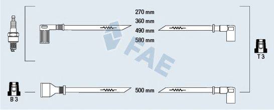 Комплект проводов зажигания FAE 83860