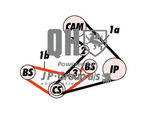 Комплект ремня ГРМ JP GROUP QBK415