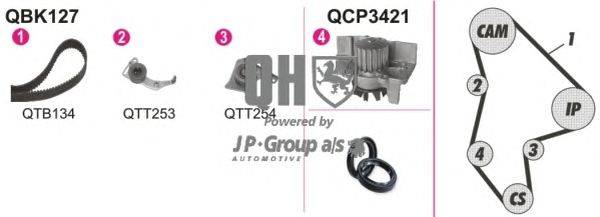 Водяной насос + комплект зубчатого ремня JP GROUP QBPK1271