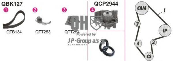 Водяной насос + комплект зубчатого ремня JP GROUP QBPK1272