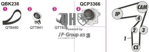 Водяной насос + комплект зубчатого ремня JP GROUP QBPK2380