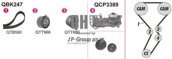 Водяной насос + комплект зубчатого ремня JP GROUP QBPK2470