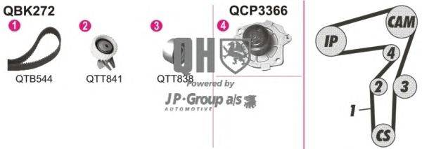 Водяной насос + комплект зубчатого ремня JP GROUP QBPK2720