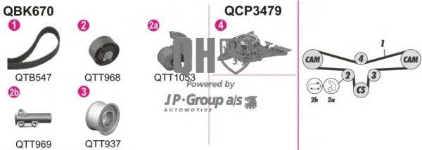Водяной насос + комплект зубчатого ремня JP GROUP QBPK6700