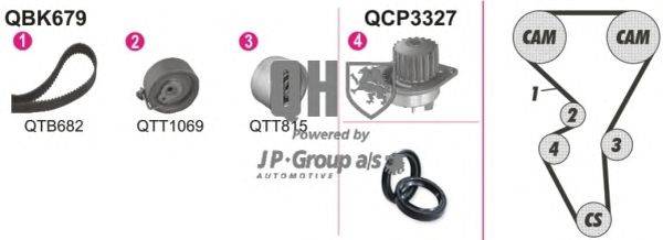Водяной насос + комплект зубчатого ремня JP GROUP QBPK6790