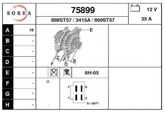 Генератор EAI 75899