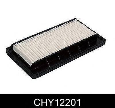 Воздушный фильтр COMLINE CHY12201