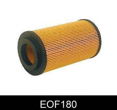 Масляный фильтр COMLINE EOF180
