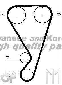 Ремень ГРМ ASHUKI T705-01