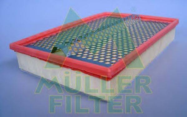 Воздушный фильтр MULLER FILTER PA186