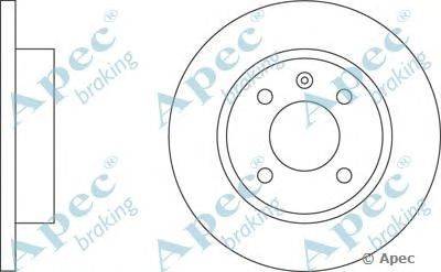 Тормозной диск APEC braking DSK139