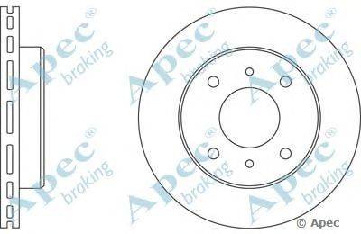 Тормозной диск APEC braking DSK141