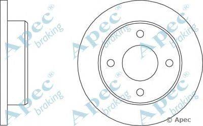 Тормозной диск APEC braking DSK161