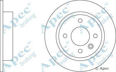 Тормозной диск APEC braking DSK174
