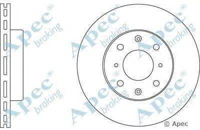 Тормозной диск APEC braking DSK190