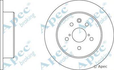 Тормозной диск APEC braking DSK2148