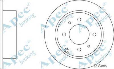 Тормозной диск APEC braking DSK2191