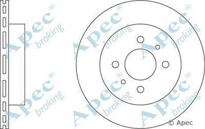 Тормозной диск APEC braking DSK2237