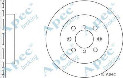 Тормозной диск APEC braking DSK2265