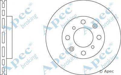 Тормозной диск APEC braking DSK2281