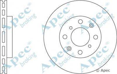 Тормозной диск APEC braking DSK2292